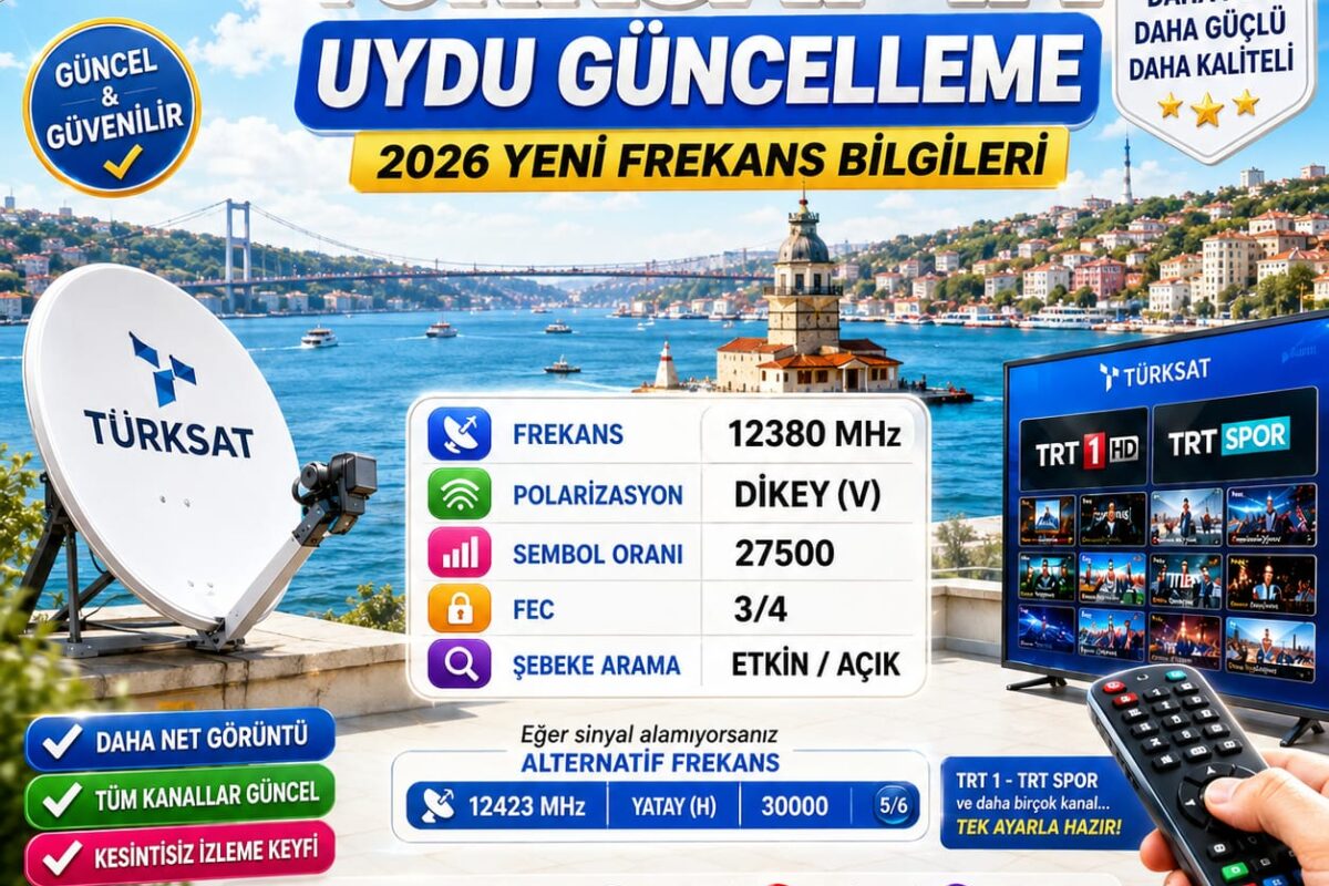 Türksat 4A'ya taşınıyor: Yeni frekans ayarı nasıl yapılıyor?